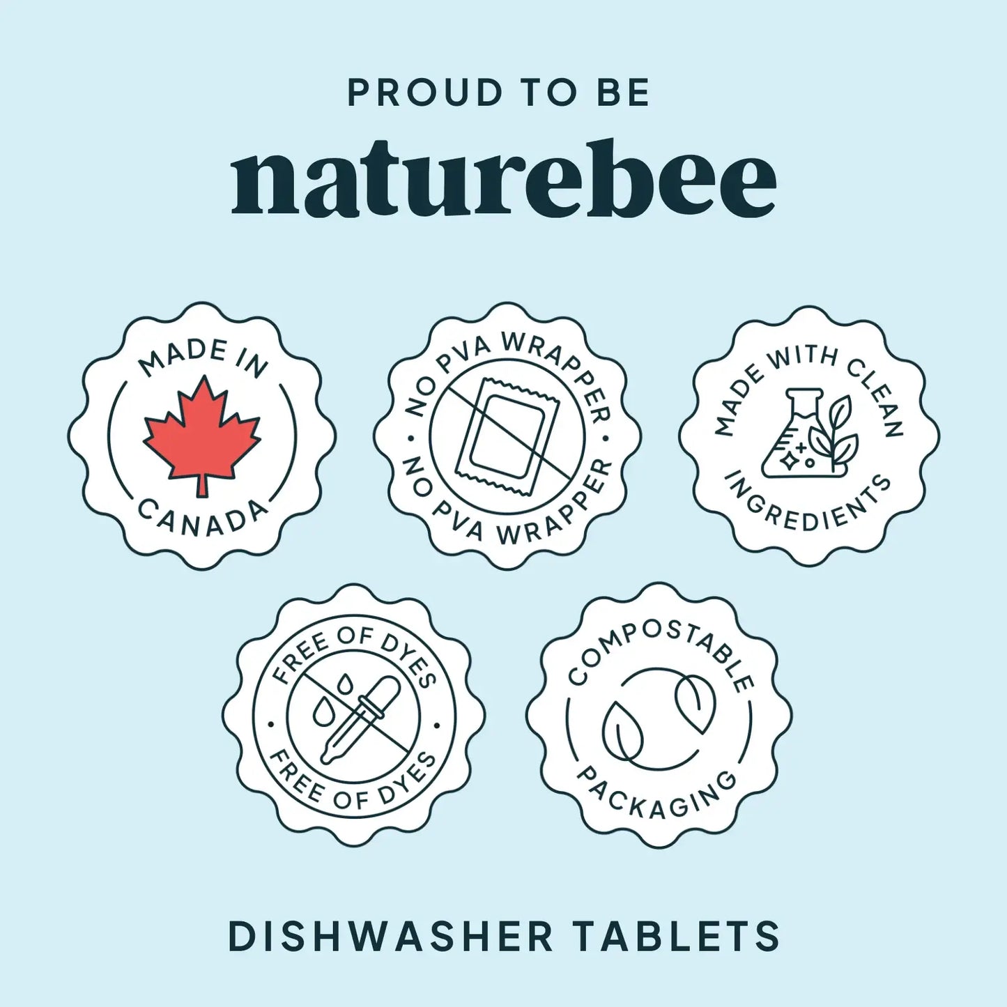 Dishwasher Tablets - Lemon Bag of 50
