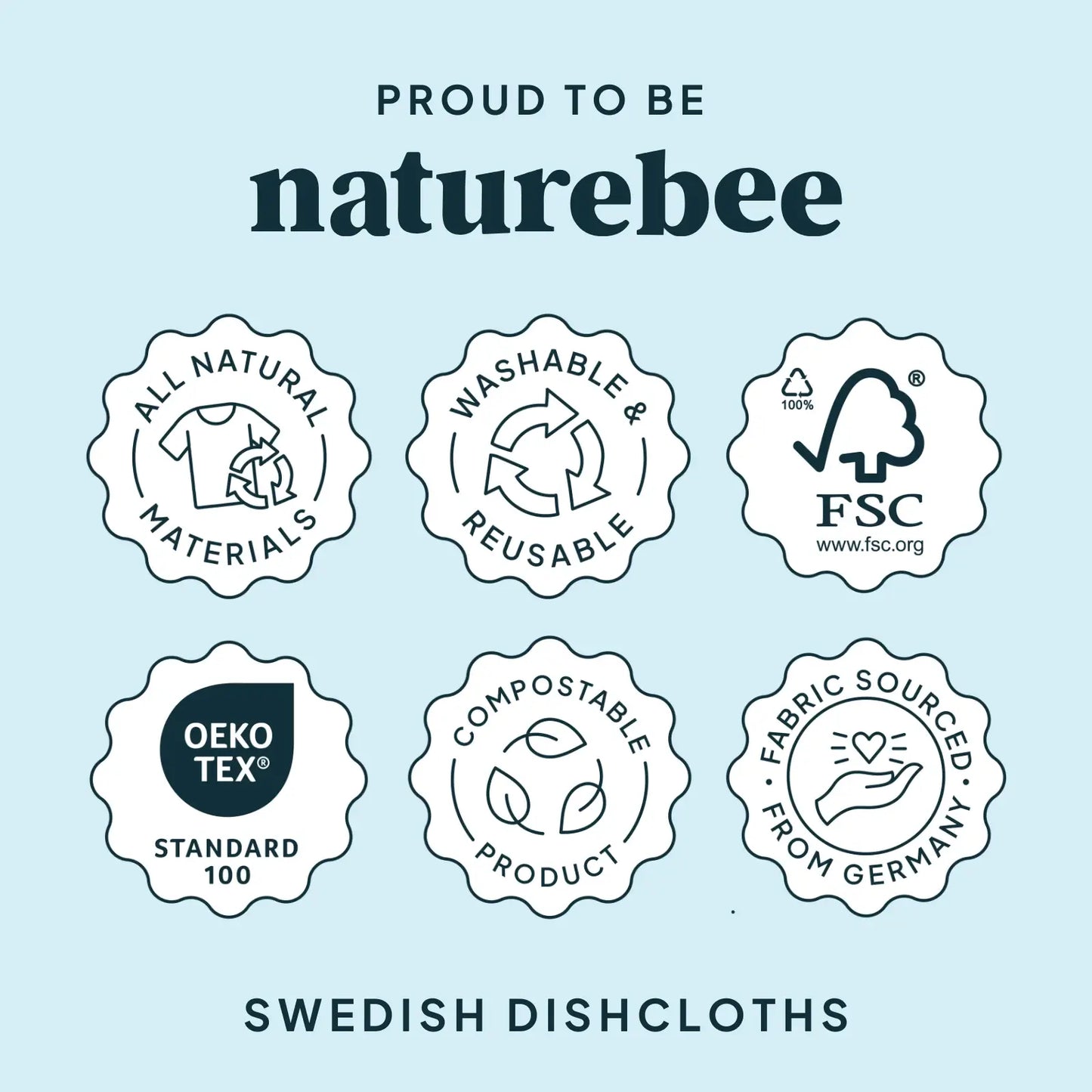 Yellow Floral - Swedish Dishcloths