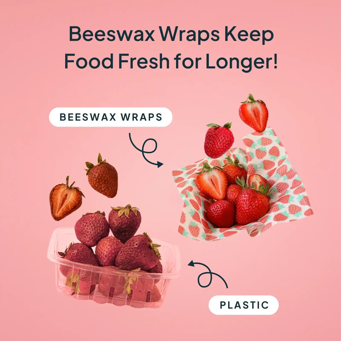 Blue - Beeswax Wrap Variety Sets