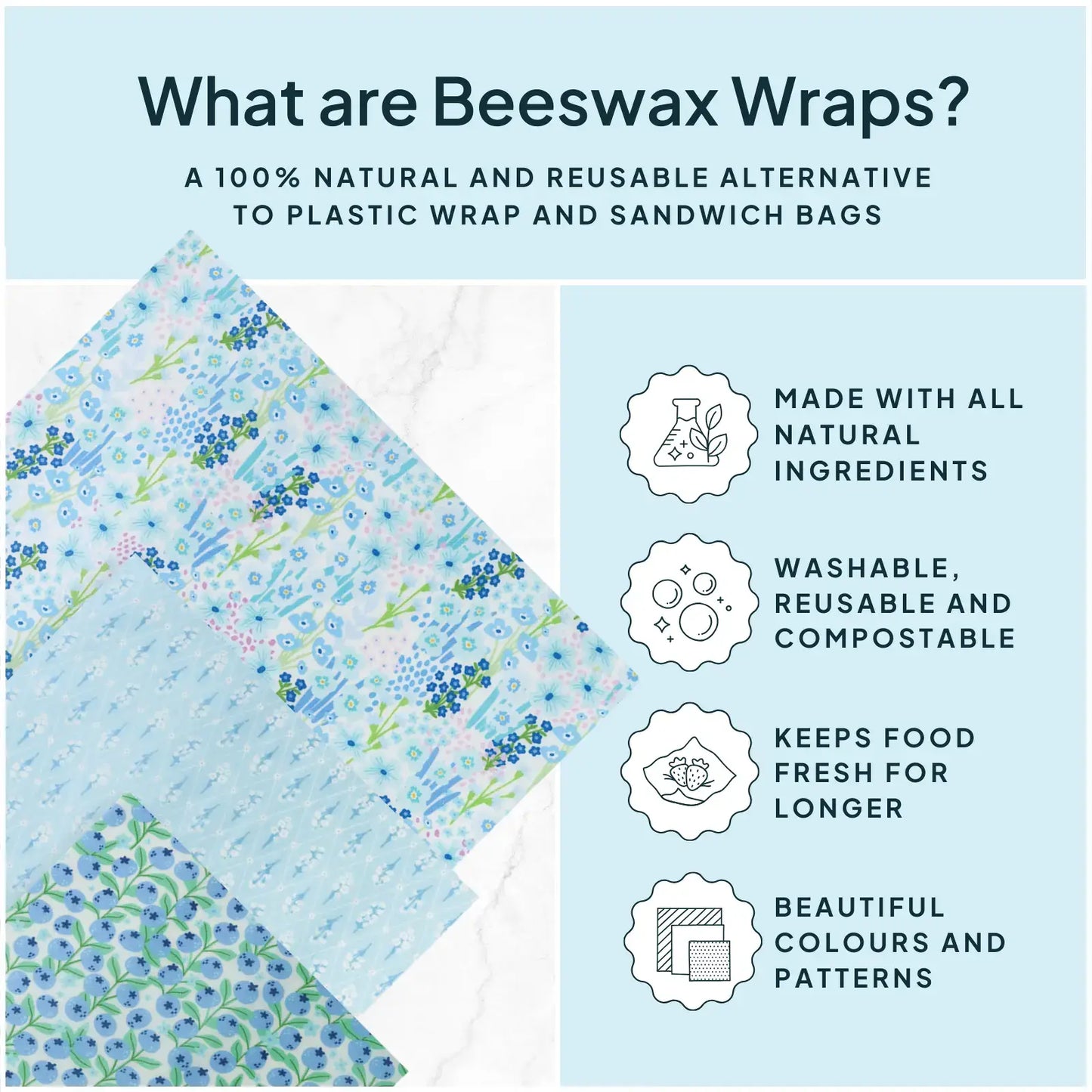 Blue - Beeswax Wrap Variety Sets