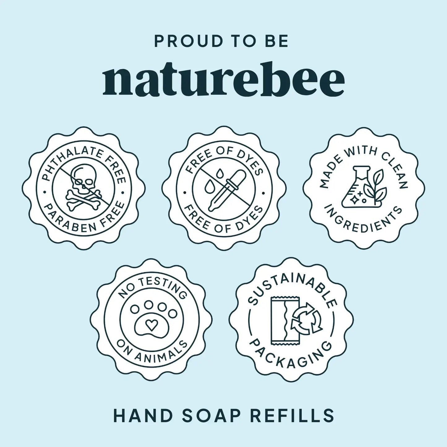 Sweet Citrus - Concentrated Foaming Hand Soap Refills