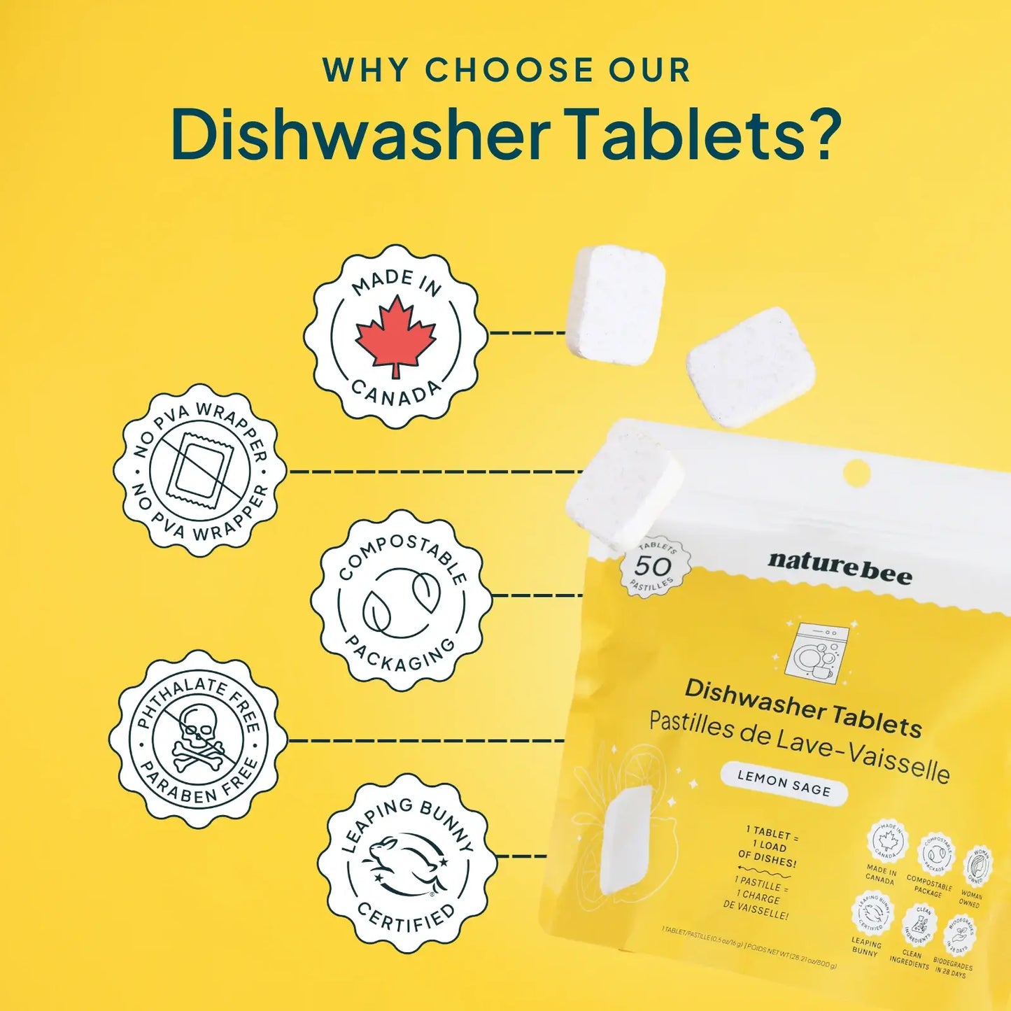 Dishwasher Tablets - Lemon Bag of 50