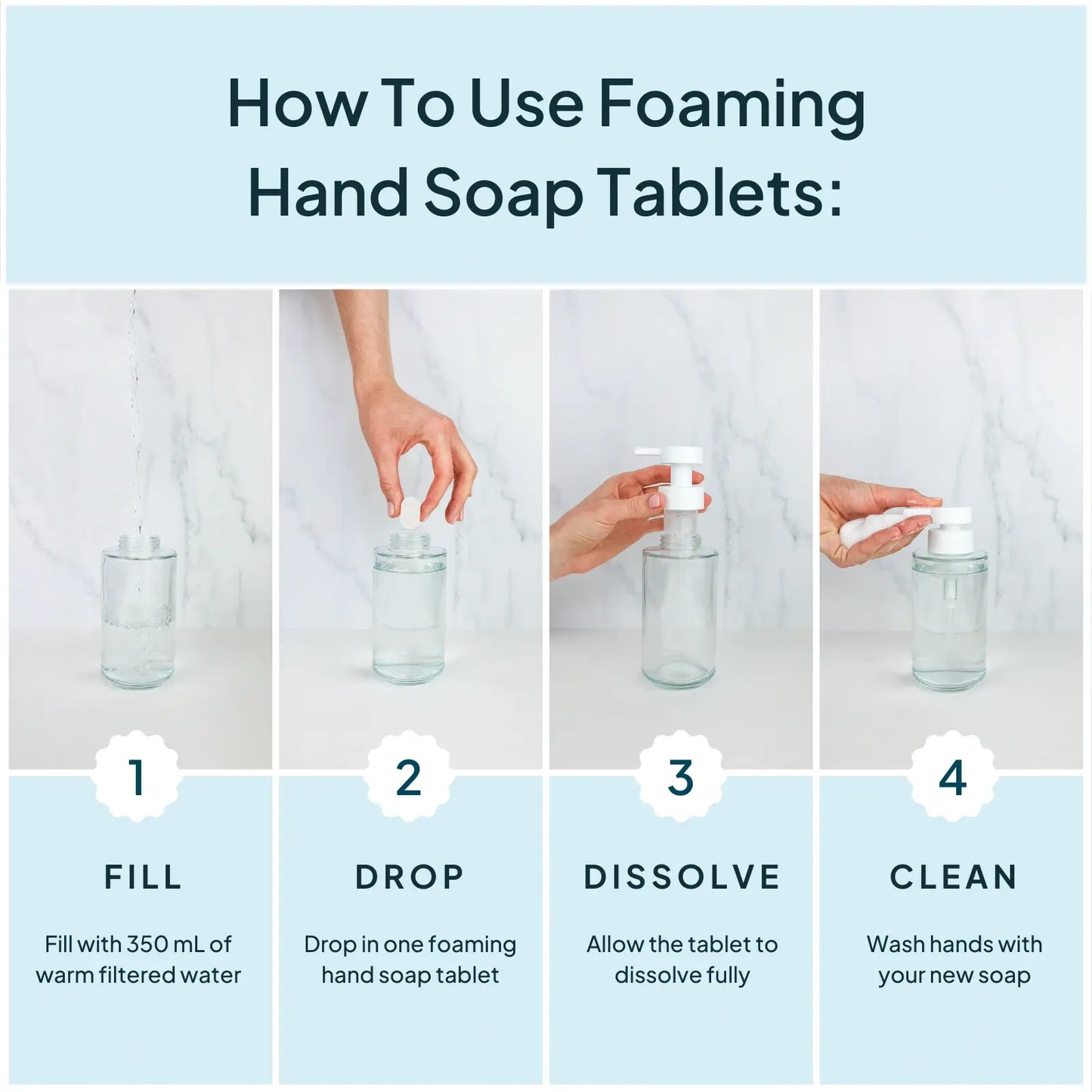 Honey Clementine - Concentrated Foaming Hand Soap Refills