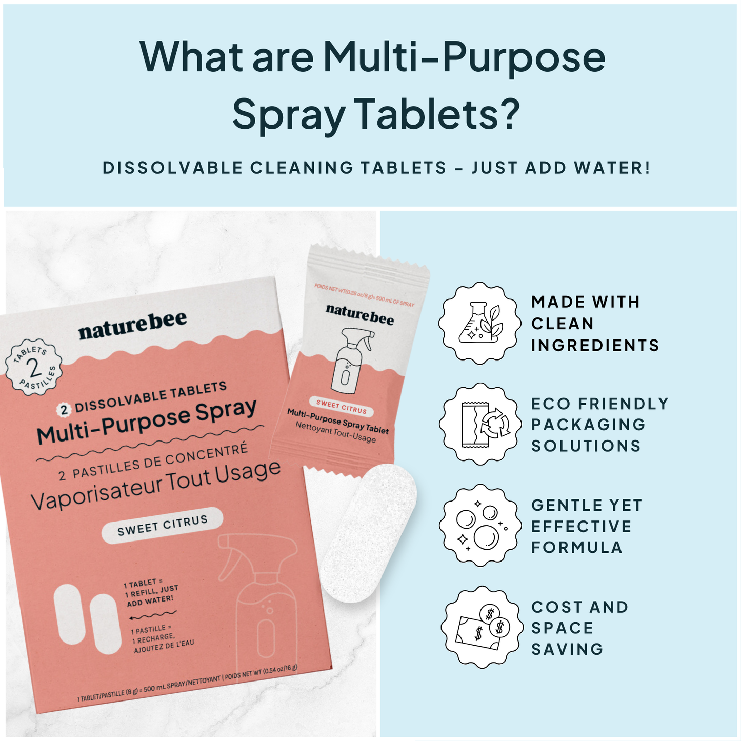 Multi-Purpose Cleaning Spray Refill 2-Pack Box