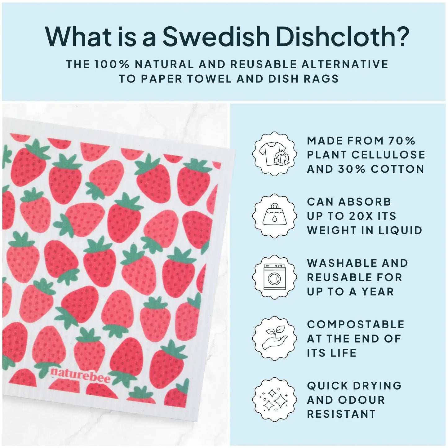 Mushrooms - Swedish Dishcloths